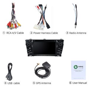 Check all the accessories for the new Seicane car stereo