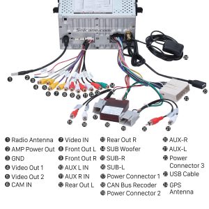 Connect the harnesses to the back of the new Seicane head unit