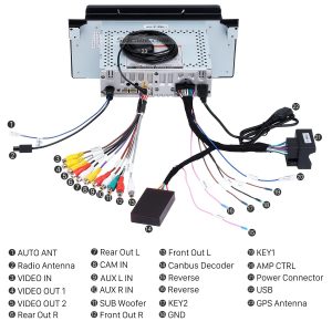 Connect the harnesses to the back of the new Seicane car stereo