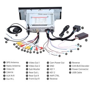 Connect the harnesses to the back of the new Seicane car stereo