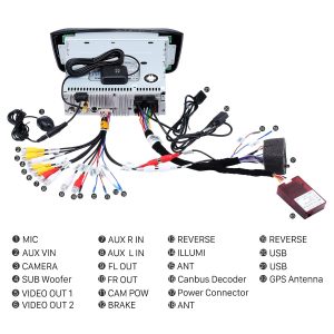 Connect the harnesses to the back of the new Seicane car radio