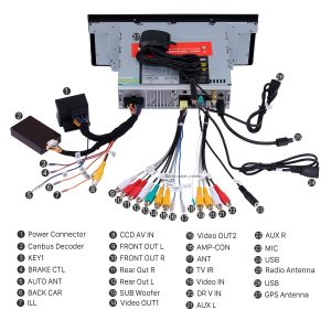 Connect the harnesses to the back of the new Seicane car radio