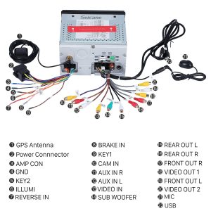 Connect the harnesses to the back of the new Seicane head unit