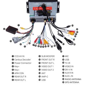 Connect the harnesses to the back of the new Seicane car stereo