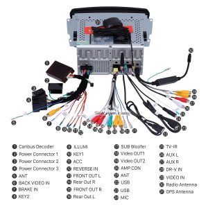 Connect the harnesses to the back of the new Seicane car radio