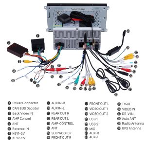 Connect the harnesses to the back of the new Seicane car radio