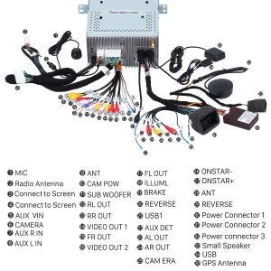 Connect the harnesses to the back of the new Seicane car radio