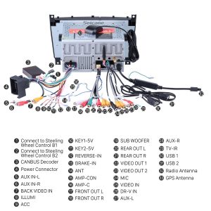 Connect the harnesses to the back of the new Seicane head unit