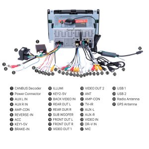 Connect the harnesses to the back of the new Seicane car stereo