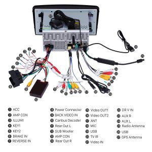 Connect the harnesses to the back of the new Seicane car radio