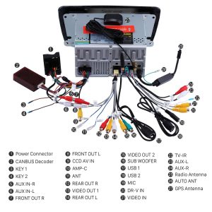 Connect the harnesses to the back of the new Seicane car radio