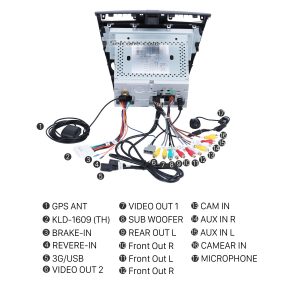 For the further confirmation of the right connecting of all connectors and cables, you can refer to the following wiring diagram