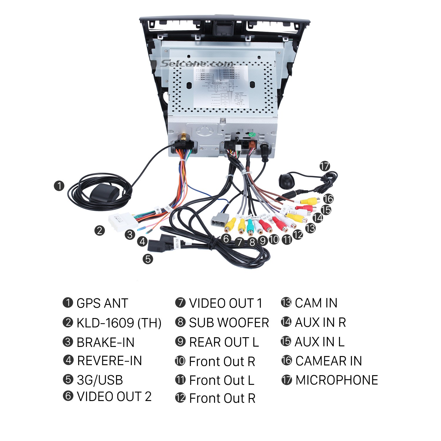 2005 Subaru Forester Radio Wiring Diagram - Wiring Diagram and Schematic