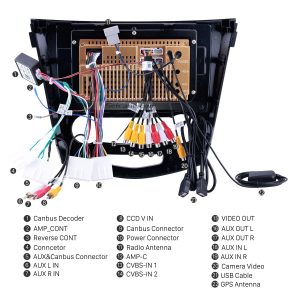 Connect the harnesses to the back of the new Seicane car radio