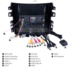 Connect the harnesses to the back of the new Seicane car radio