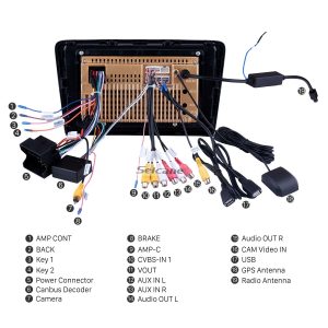 7. Connect the harnesses to the back of the new Seicane car radio.